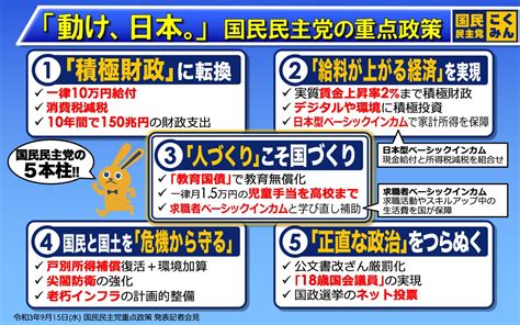 【国民民主党結党1年】重点政策・新ポスターを発表 新・国民民主党 つくろう、新しい答え。