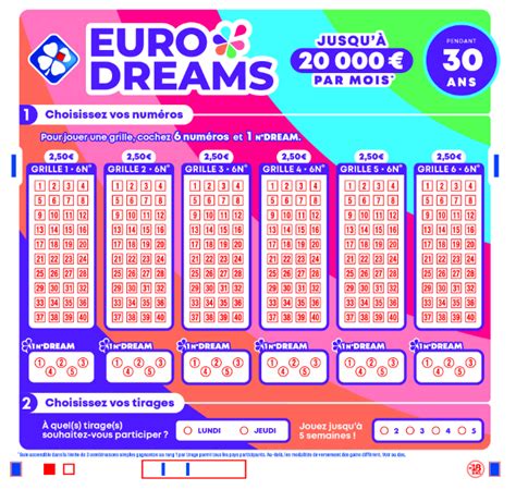 Eurodreams Cette Nouvelle Loterie Europ Enne Qui Propose De Gagner