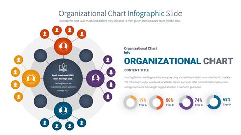 Organizational Chart Powerpoint Presentation Template, Organizational ...