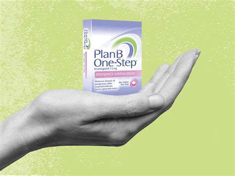 Plan B Morning After Pill Uses Effectiveness And Safety