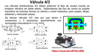 V Lvula Hidr Ulica Ppt