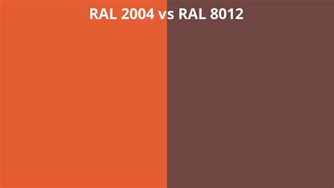 RAL 2004 Vs 8012 RAL Colour Chart UK