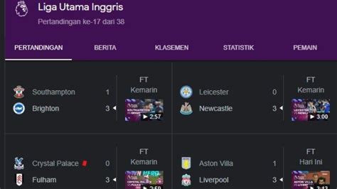 Situs Dan Aplikasi Livescore Terbaik Untuk Hasil Pertandingan Olahraga