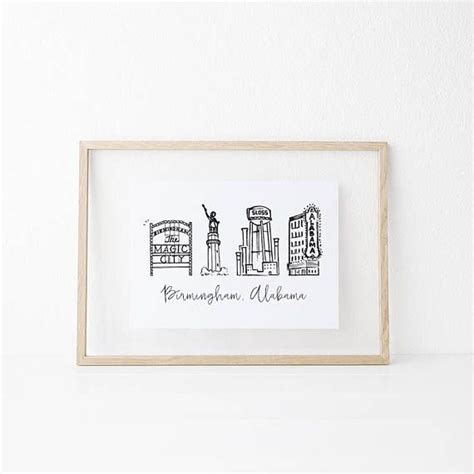 Birmingham, Alabama Skyline Art Print - Etsy | Skyline art, Print ...