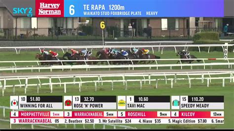 SKY Racing On Twitter Imperatriz Does It Again She Takes Out The