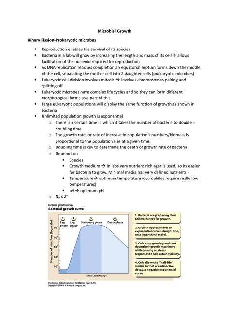 Microbial Growth Lecture Notes Microbial Growth Binary Fission