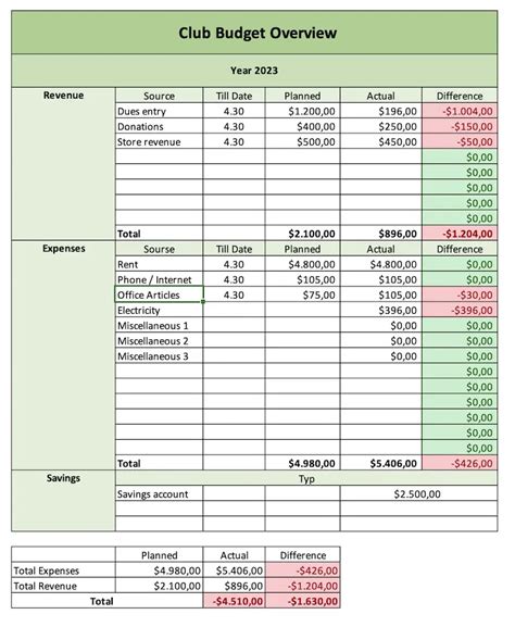 Simplify Your Club's Budgeting with Our Easy-to-Use Excel Template