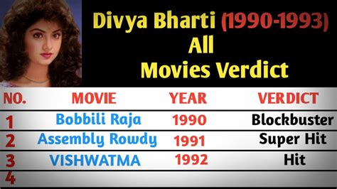 Divya Bharti All Movies List Divya Bharti All Movies List Hit And