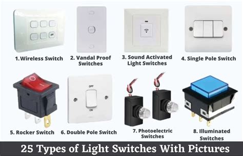 25 Types of Light Switches | Light Switches Types With Pictures | Best ...