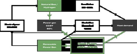 Co Heat Pumps By Clade Engineering Systems Uk