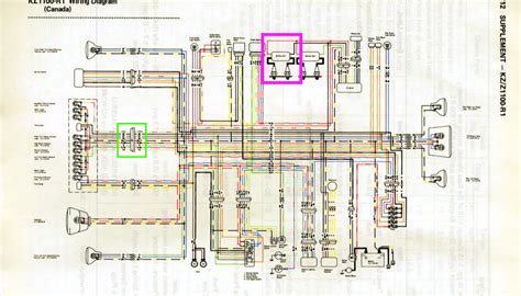 Kawasaki Kz Wiring Diagram