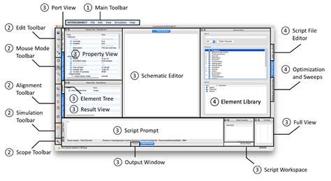 Schematic editor – Ansys Optics