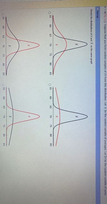 Solved X NC70 11 Suppose That You Form Random Samples Of Chegg