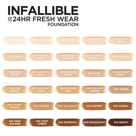 Loreal Infallible Foundation Shades Homecare24