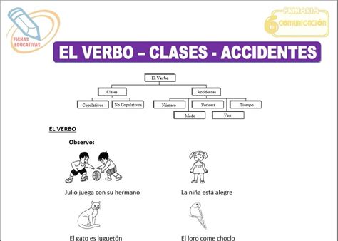 El Verbo Clases Accidentes Para Sexto De Primaria Porn Sex Picture