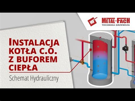 Instalacja kotła c o z buforem ciepła YouTube