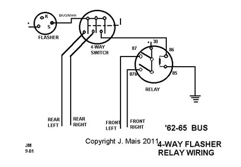 Flashers And Hazards