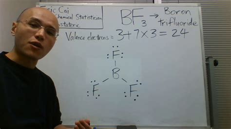 Boron Trifluoride Dot And Cross Diagram