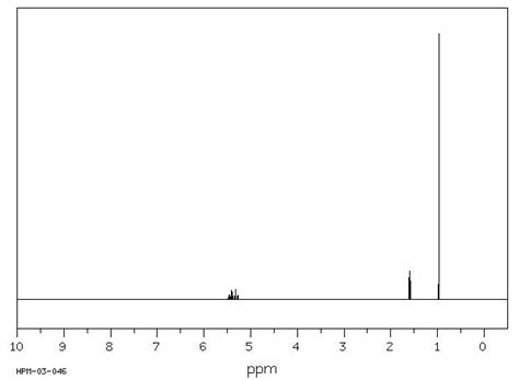 TRANS 4 4 DIMETHYL 2 PENTENE 690 08 4 1H NMR Spectrum