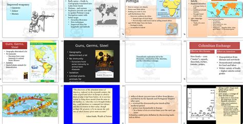 Age Of Exploration Part 1 Us History Powerpoint By Teach Simple