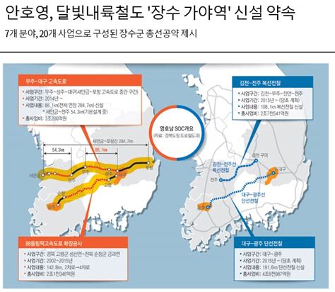 달빛내륙철도 장수 가야역 신설 네이버 블로그