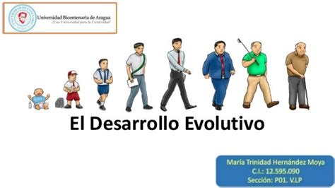 El Desarrollo Evolutivo