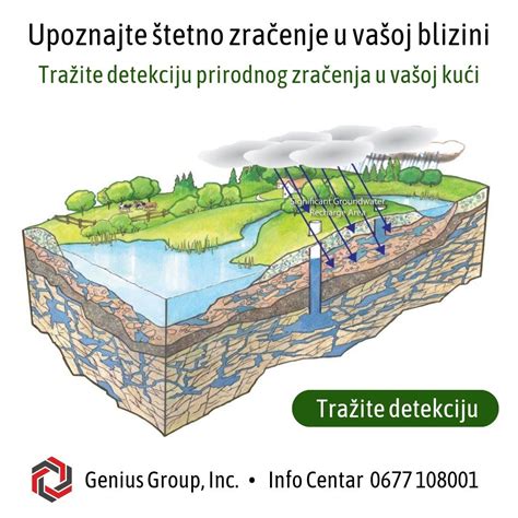 Prirodna zračenja mogu da izazovu konstantni umor i probleme sa