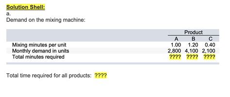 Glover Company makes three products in a single | Chegg.com 