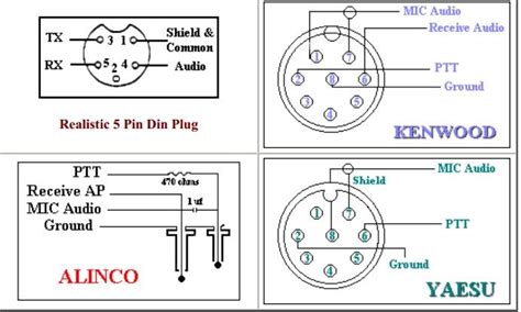 10 “most” Popular Mic Wiring Diagrams Antenas