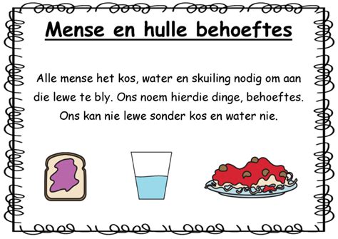 Mense En Hulle Behoeftes A3 Plakkaat • Teacha