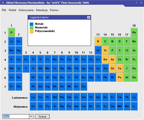 Interaktywny Uk Ad Okresowy Pierwiastk W Fx Systems Piotr Daszewski