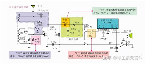 电容标识怎么看？ 知乎