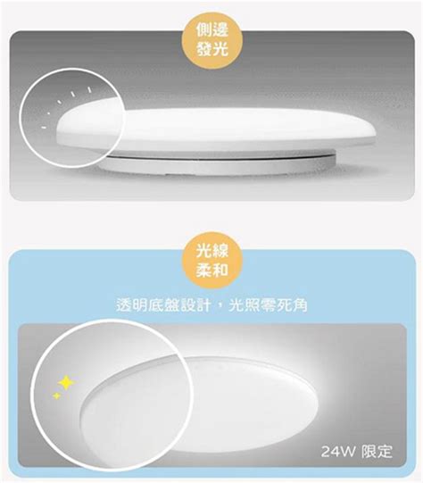 【燈王的店】舞光雲朵 Led 24w 薄型吸頂燈 單色 防蟲 防塵 超薄設計 附快速接頭 Led Cen24 檯燈照明燈飾