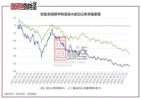 西藏矿业被监管处罚：创金合信基金重仓持股，是否合规？界面新闻 · Jmedia