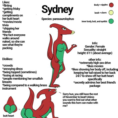 Sydney Ref Sheet By Thenonlewdartist On Deviantart