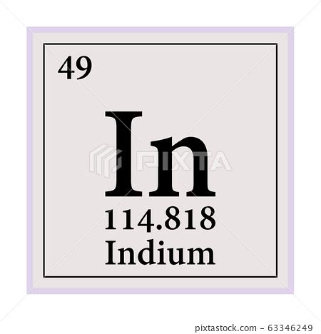 Indium Periodic Table Of The Elements Vector Stock Illustration