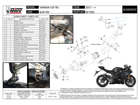 Mivv Yamaha Yzf 600 R6 Auspuff Gp Pro High Up Ab 2017 Gp Pro Mivv