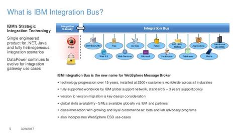 Technical Introduction To Ibm Integration Bus