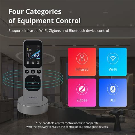 Zemismart Tuya Wifi Ir Central Remote Control With Hd Touch Screen