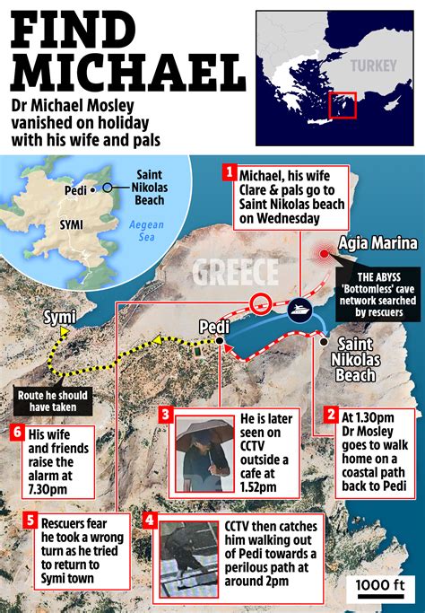 Rescue Team Looking For Michael Mosley Search Bottomless Caves Known