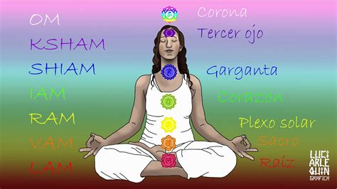 Meditacion Para Armonizar Siete Chakras Con Mantras Youtube