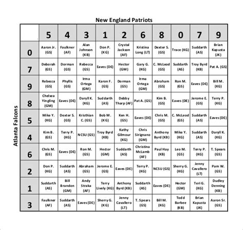 Printable Super Bowl Grid Template - Free Templates Printable