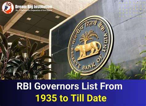 List Of Rbi Governors Of India From 1935 To 2024 Pdf Download