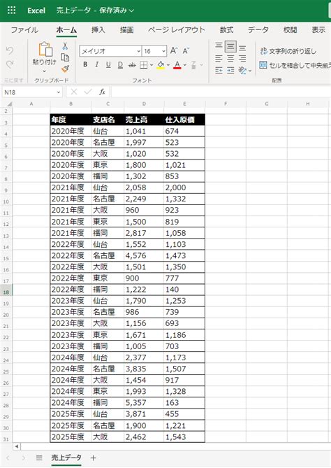 Power Queryでセル内改行のデータを縦に分割する方法 Nfig Tech Blog