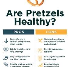 Are Pretzels Healthy? Pros, Cons and Better Alternatives - Dr. Axe