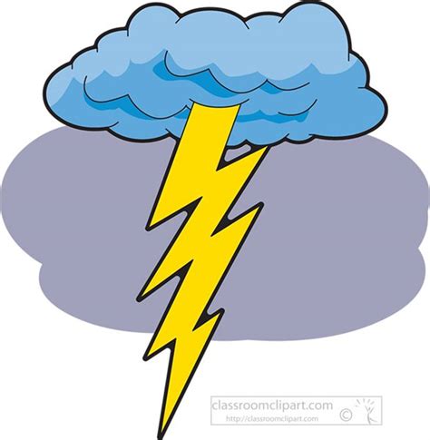 Clipart Thunder And Lightning