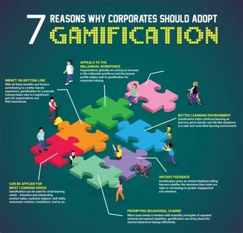 7 Reasons Why Corporates Should Adopt Gamification Infographic E