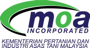 Moa Kementerian Pertanian Dan Industri Logo PNG Vector (EPS) Free Download