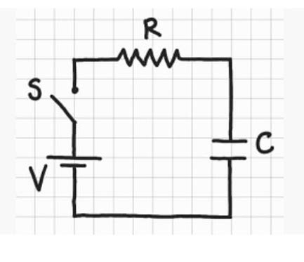 Solved In An Experiment An Initially Uncharged Capacitor Of Chegg