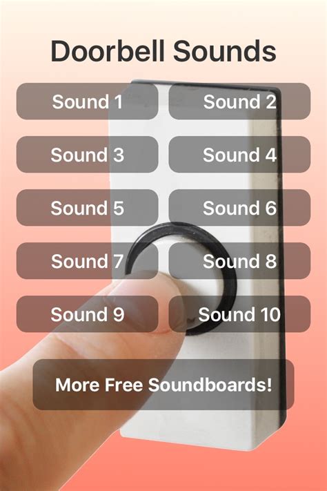 Doorbell Sounds at App Store downloads and cost estimates and app ...